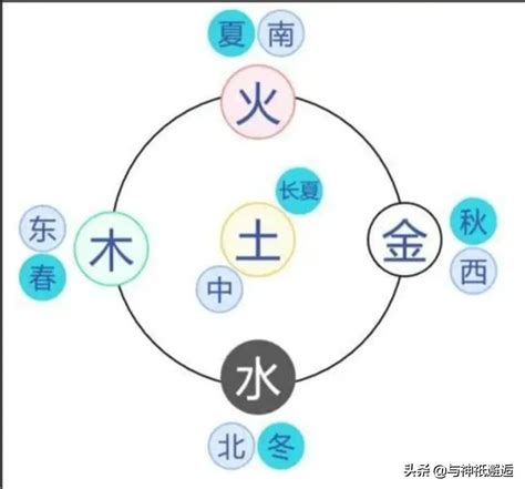 豪五行|豪字五行和属性